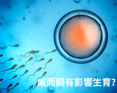威而鋼幫助還是阻礙生育？