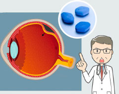 一天內服用兩粒100毫克威而鋼可以嗎？不可以，或造成視網膜損傷