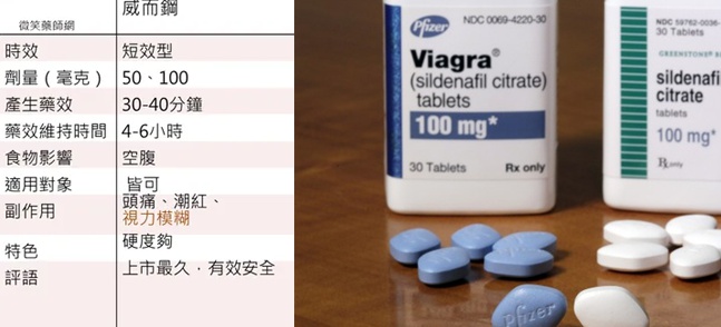 副作用