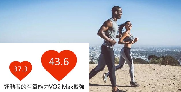 202003111583892020366889.jpg 增強敏感度