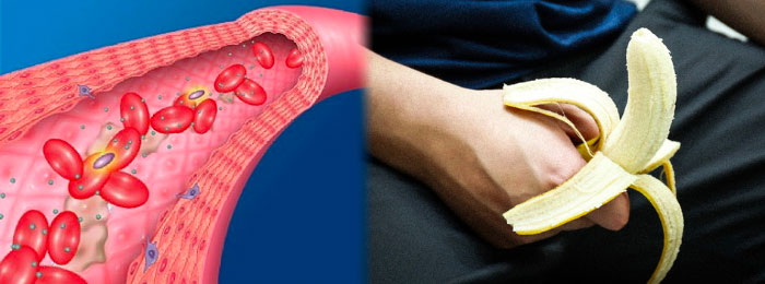 威而鋼如何來到