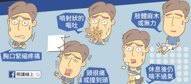 202105281622188697471902.png 威而鋼導致不適